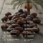 Medjool Medjoul Datteln aus Ägypten - 100% naturell I ohne Konservierungsstoffe, Premium Datteln Kiste Deglet Nour | VEGAN | fruchtiger, honigsüßer aromatischer 1 kg / 5 kg