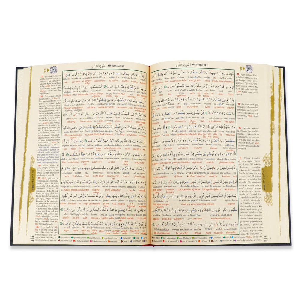 Aufgeschlagenes Buch, Gesamtansicht