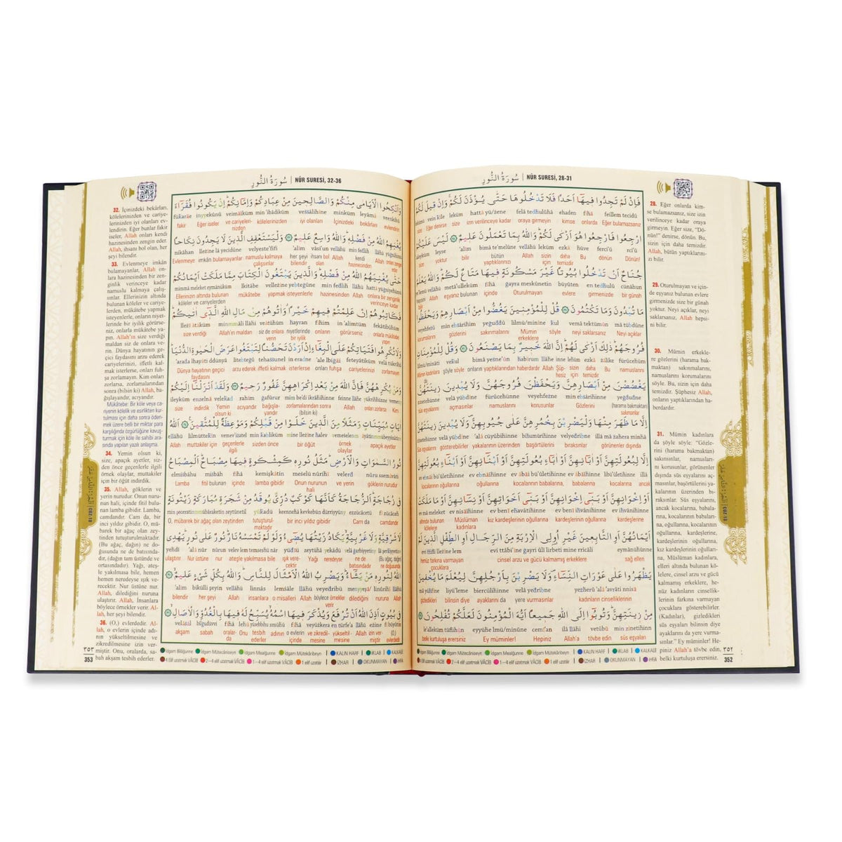 Aufgeschlagenes Buch, Gesamtansicht